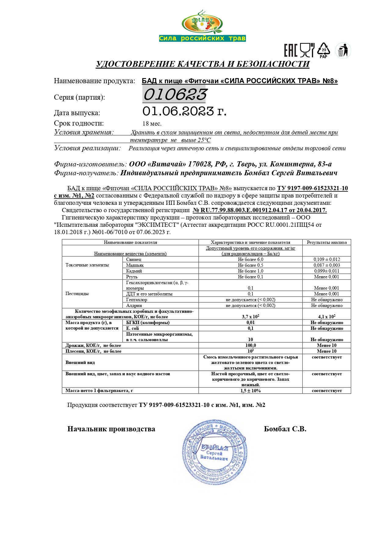Паспорт №062023